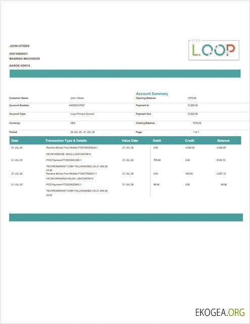 Relevé de compte Kenya Loop Bank Modèle Word et PDF